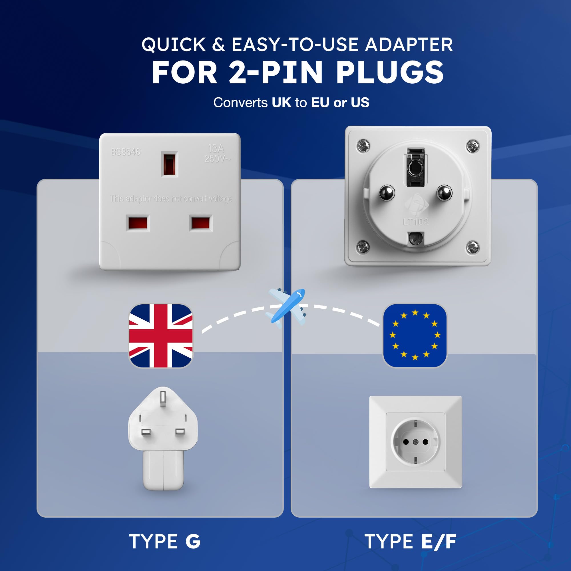 Desiretech - EU Travel Adaptor - 2 Pack - UK 3 Pin to EU 2 Pin Plug - 16A, 250V - Compact & Portable - CE Certified, Safe, Heat-Resistant - Travel Accessory for European Trips - White — view 4