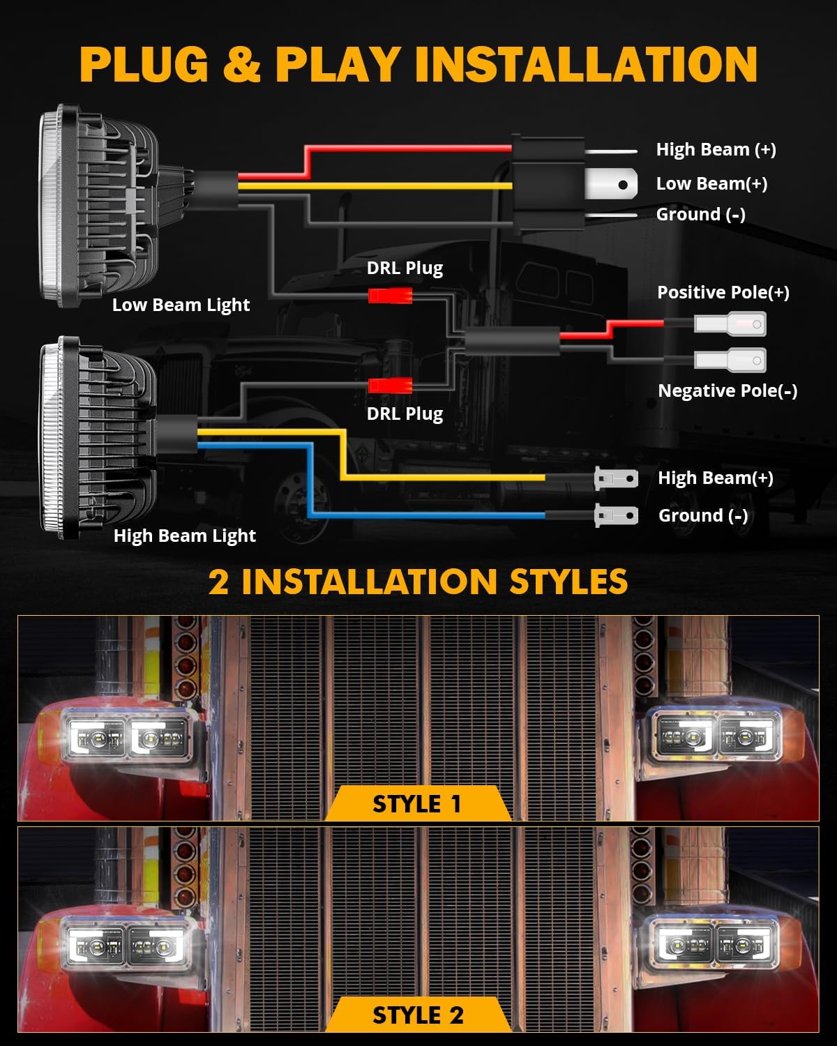Auxbeam 4x6 LED Headlights with DRL Hi/Lo Beam Separately DOT Approved Rectangular Headlamps Replacement H4651 H4652 H4656 H4666 H6545 for Peterbil Kenworth Freightliner Ford Trucks, 4PCS Black