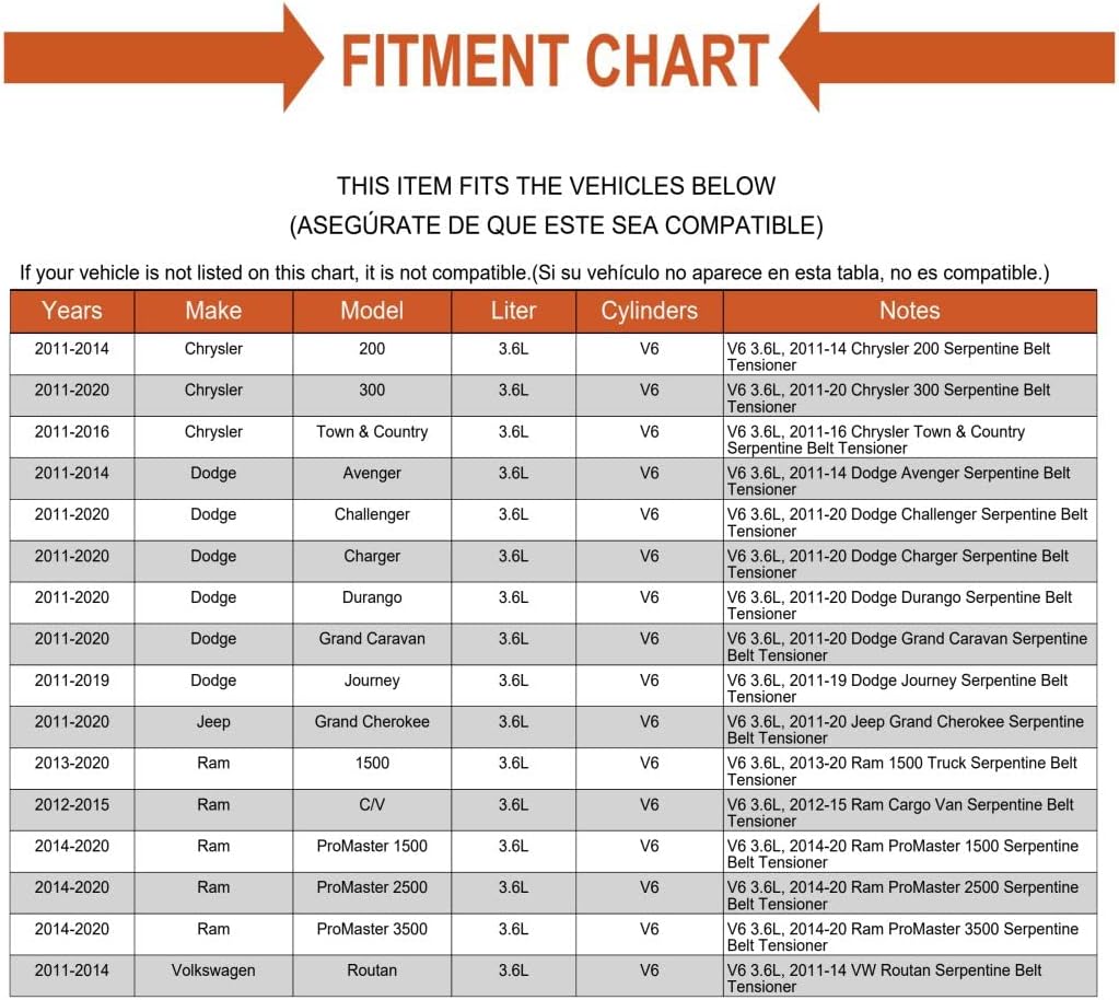 Serpentine Accessory Drive Belt Tensioner Assembly for Chrysler Dodge Ram