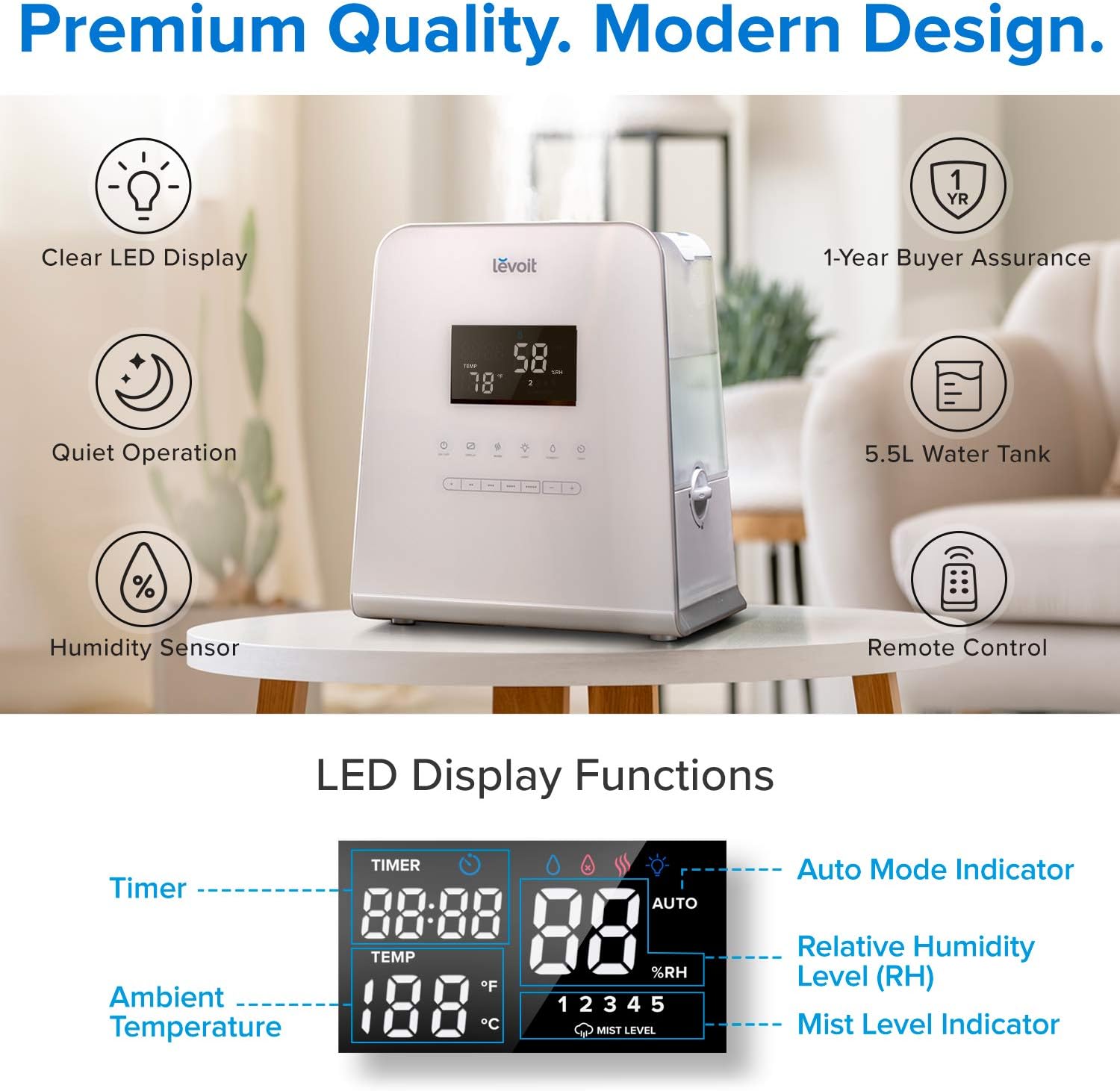LEVOIT LV550HH Humidifier LED ڈسپلے کے افعال