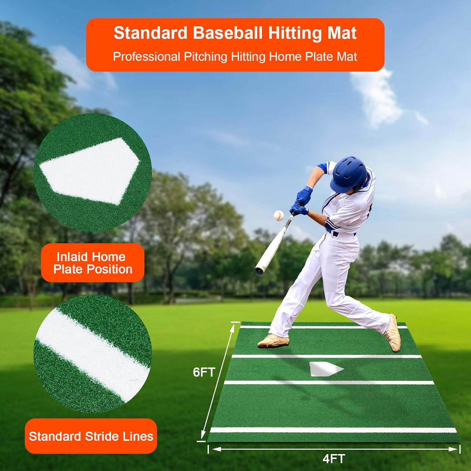 Baseball Hitting Mat, Home Plate Mat with Anti-Slide Rubber Back, Portable Batters Box Turf Mat Baseball for Hitting Practice - Indoor and Outdoor Use