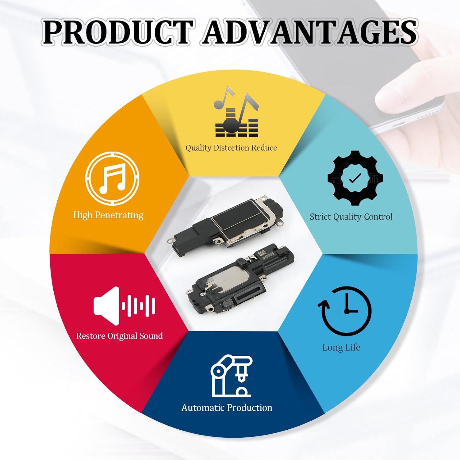 for iPhone 14 Pro Max Loud Speaker Replacement for iPhone 14 Pro Max Loudspeaker A2894 A2651 A2893 A2895 Ringer Speaker Buzzer Assembly with Tools
