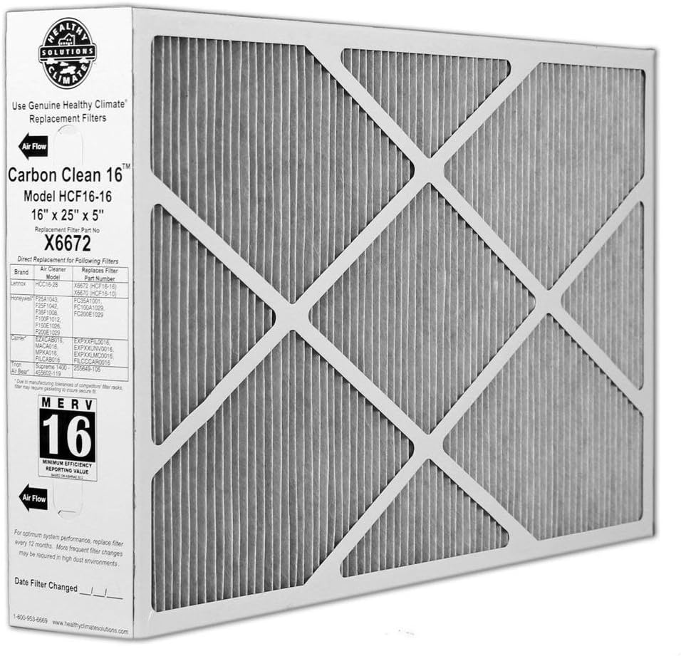 Lennox Carbon Coated