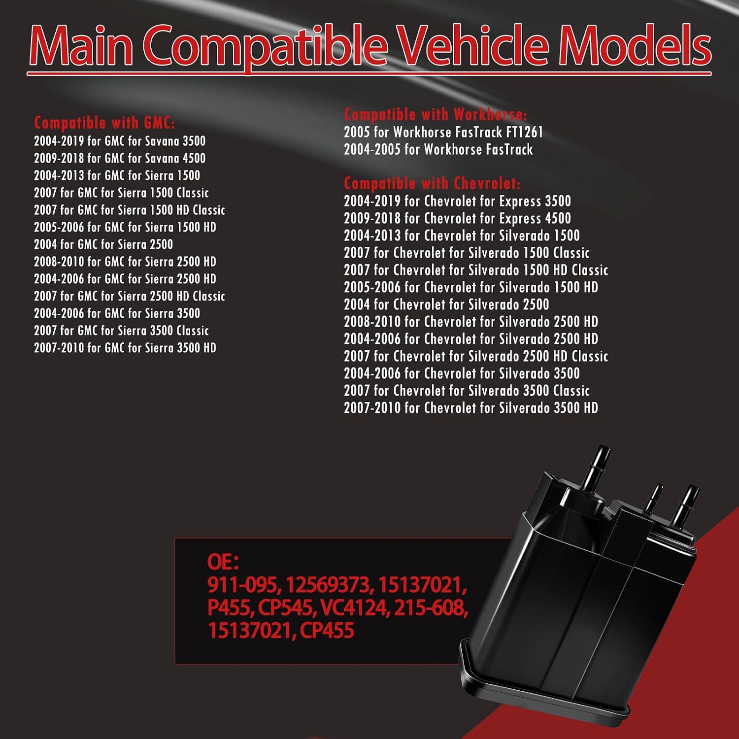 911-095 Vapor Canister Charcoal Filter Compatible with Chevy for Silverado 1500/Express 3500/Savana 3500/4500/Sierra 1500 2004-2019, Evap Emission Canister 15137021 12569373 CP455 CP545