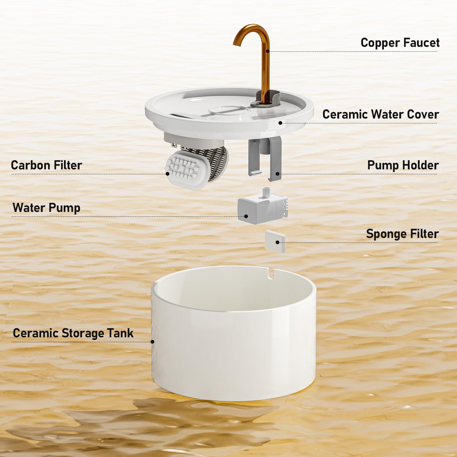 Ceramic Cat Water Fountain