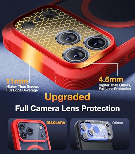 Miniatura 685 de Diaclara - Funda diseñada para iPhone 14 Pro Max, resistente, de cuerpo completo, con protector de pantalla sensible al tacto y antiarañazos + Blanco