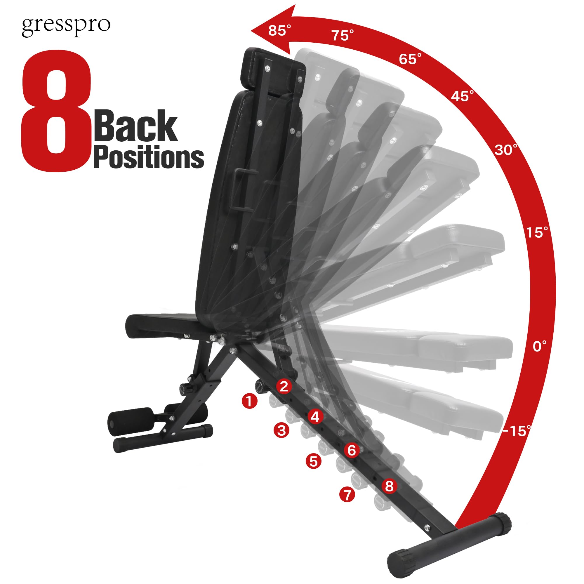 Gresspro Gresspro Weight Bench Press, Adjustable Workout Benches for Home Gym Dumbbell Exercise with Fast Folding