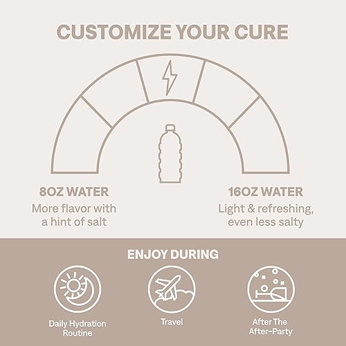 Miniatura 4 de Cure Hydration Mezcla de bebida de electrolitos a base de plantas  Sin azúcar añadido  Alivio de la deshidratación  Polvo de agua de coco  Elegible