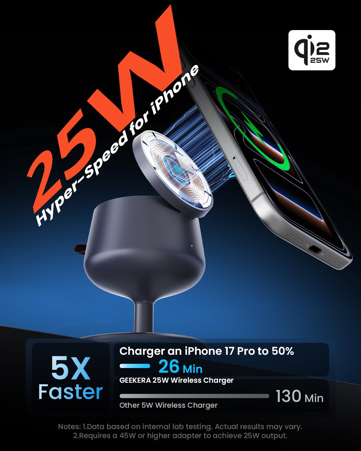 GEEKERA Qi2.2 25W 3-in-1 Ladestation für Apple: MagSafe-kompatibles Schnellladegerät für iPhone 17/16-12, 5W Fast Charger für Apple Watch & AirPods, 45W GaN Adapter, ideal für Zuhause und Büro