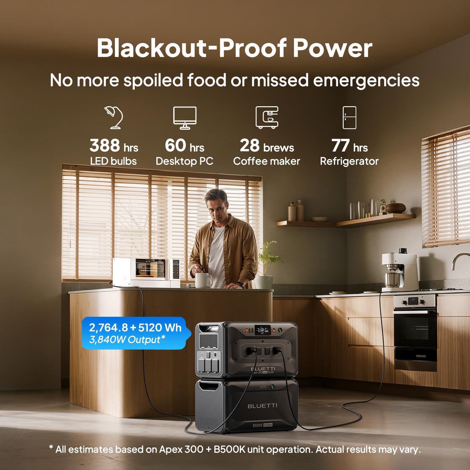 Front panel of the BLUETTI Apex 300 showing the display, AC outlets, voltage selector, and charging mode controls.