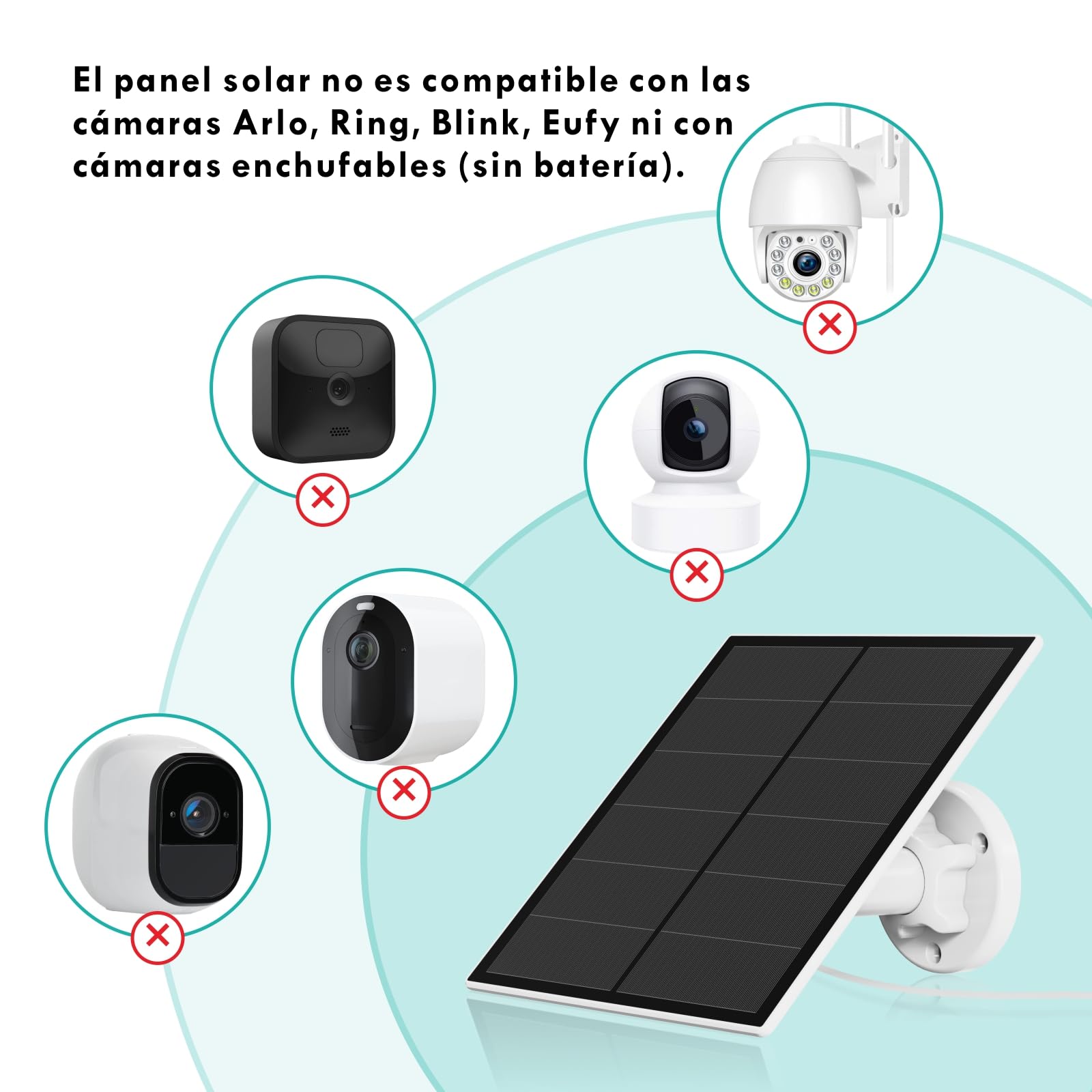 Panel Solar de 5W para Cámara de Seguridad, Cargador Solar para Cámara de Batería Recargable al Aire Libre DC 5V, Con Puertos Micro USB y USB-C, 2 Pack