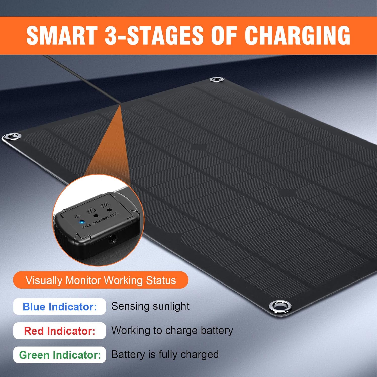 20W 12V Solar Panel Battery Charger, 12V Solar Panel Power Kit with SAE Conversion Cables for Car RV Marine Boat Motorcycle Truck Tractor, etc