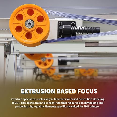 Vista 281 de Overture - Filamento PLA de impresión 3D para la mayoría de FDM en 1.75 milímetros, en bobina de 1 kilogramo de 200 x 200 milímetros y de precisión
