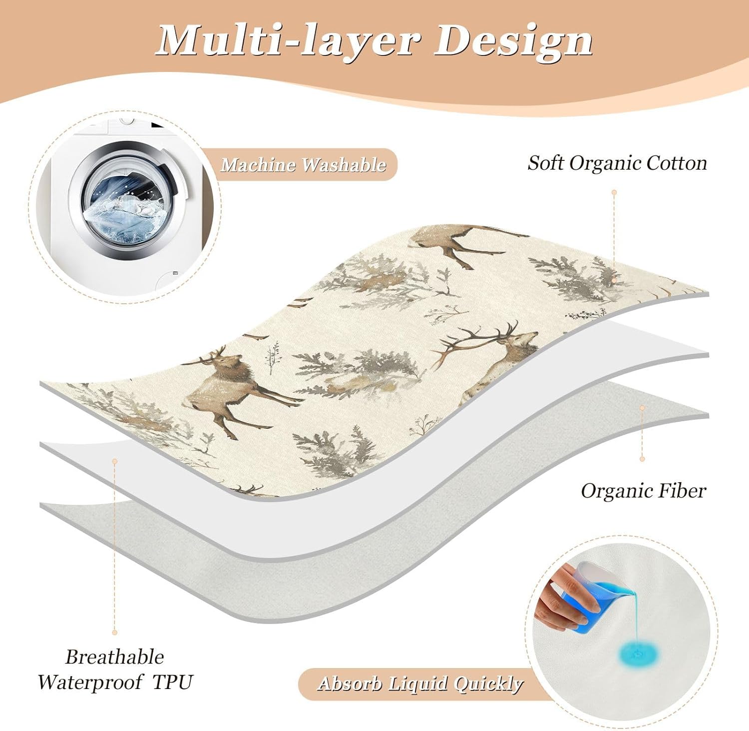 Retro Safari Deer Extra Large Resuable Bed Underpads Waterproof Washable Potty Training Sheets Cover Non-Slip Incontinence Pads for Infant Toddler , 52" L x 34" W