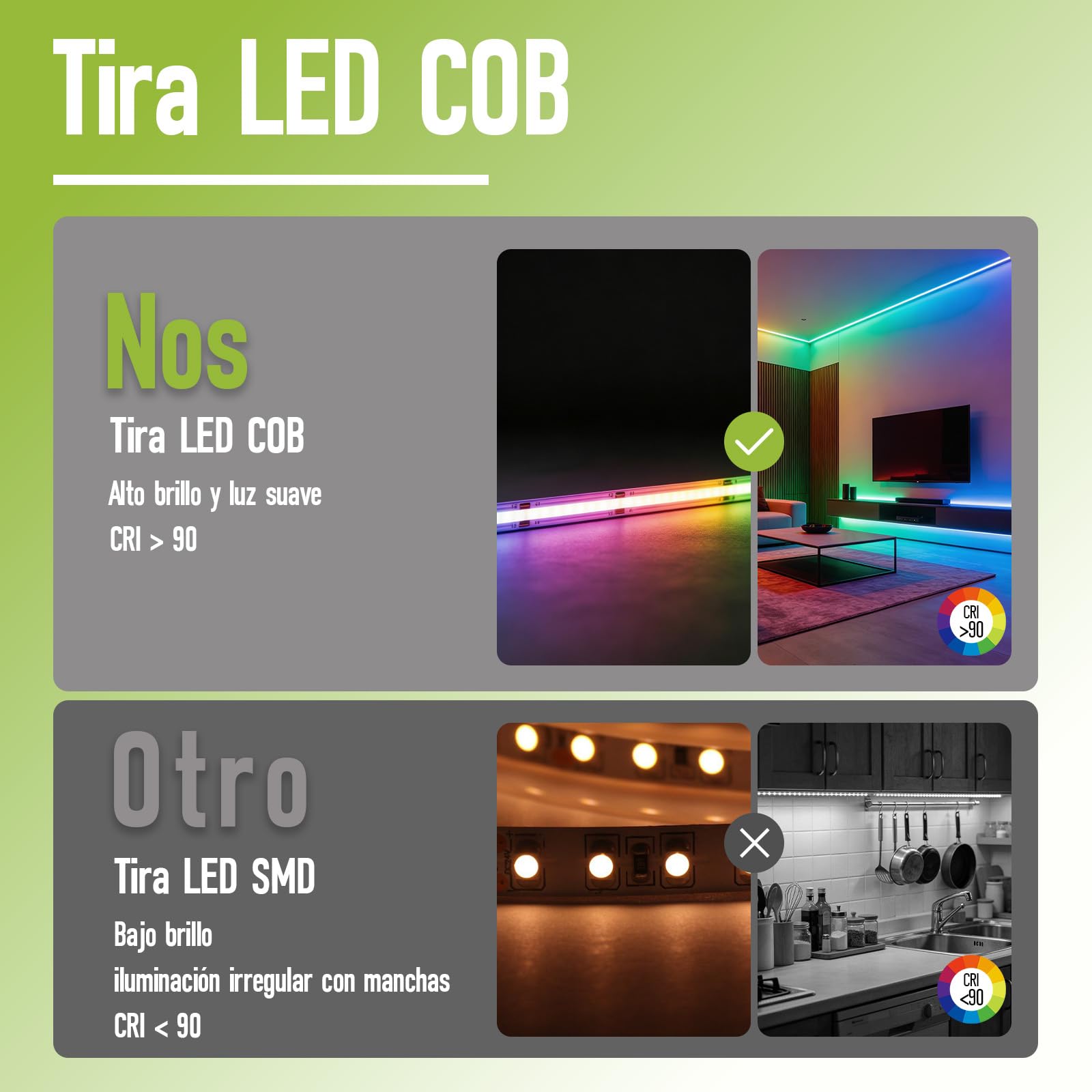 Tira de LED COB 24V 5M RGB con Control Remoto y AC Enchufe LED Strip Light 576LED/M Banda Flexible DIY Tiras Led para Habitación TV Cocina Gabinete SIN Fuente de Alimentación