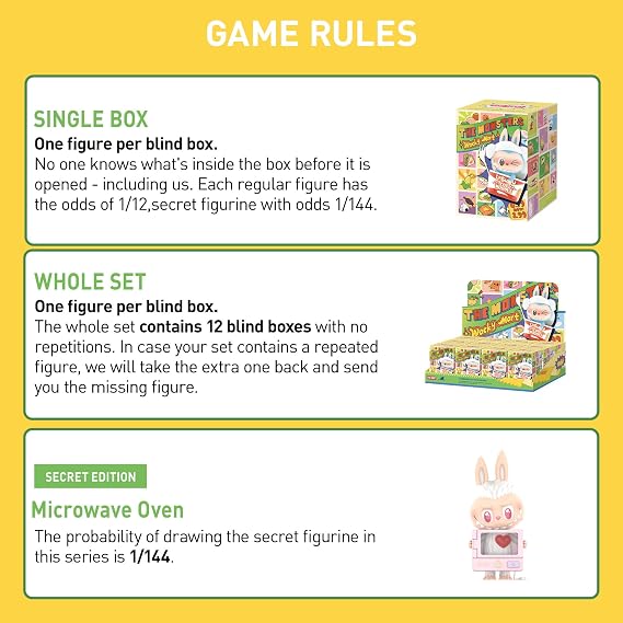 POP MART Monsters Wacky Mart Series Blind Box Figure Random Design Action Figure Collector's Toy Home Decoration Holiday Birthday Gift for Girls Boys Single Box