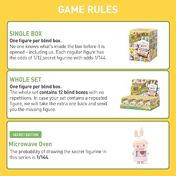 POP MART Monsters Wacky Mart Series Blind Box Figure Random Design Action Figure Collector's Toy Home Decoration Holiday Birthday Gift for Girls Boys Single Box
