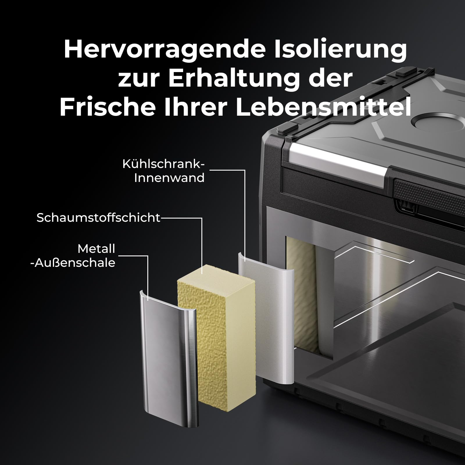 BougeRV Rocky V3.0 65L Auto Kühlbox mit Gefrierfach, Dual Zonen Kompressor Kühlbox 12V/24V 230V mit APP-Steuerung Metallgehäuse IPX4 Auto Kühlschrank für Camping Reisen Boot Angeln, -20℃~20℃