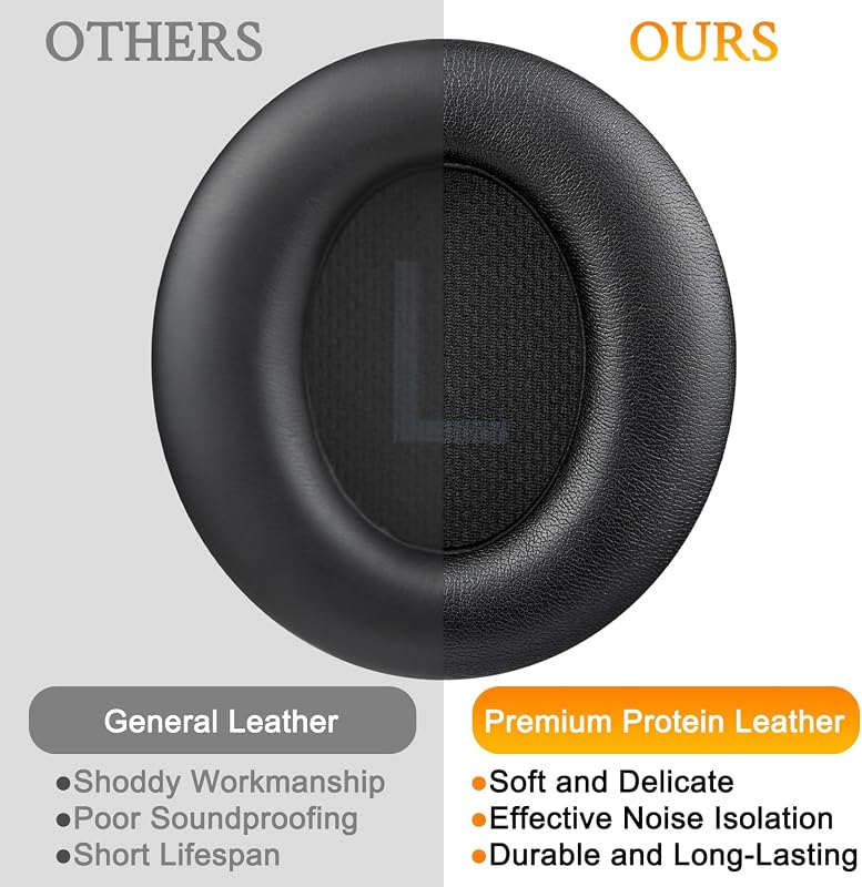 SOULWIT Anker Soundcore Space Q45 fülpárnák, puha protein bőr, zajszigeteléssel - black