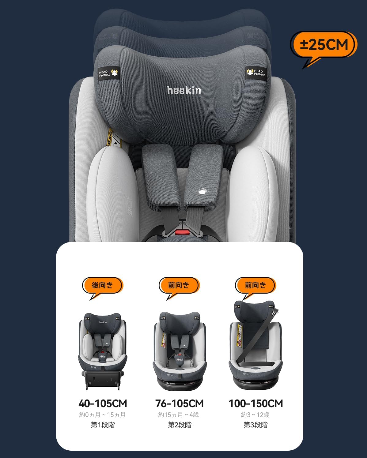 heekin チャイルドシート 360°回転式 ISOFIX固定 ECE R129（i-Size