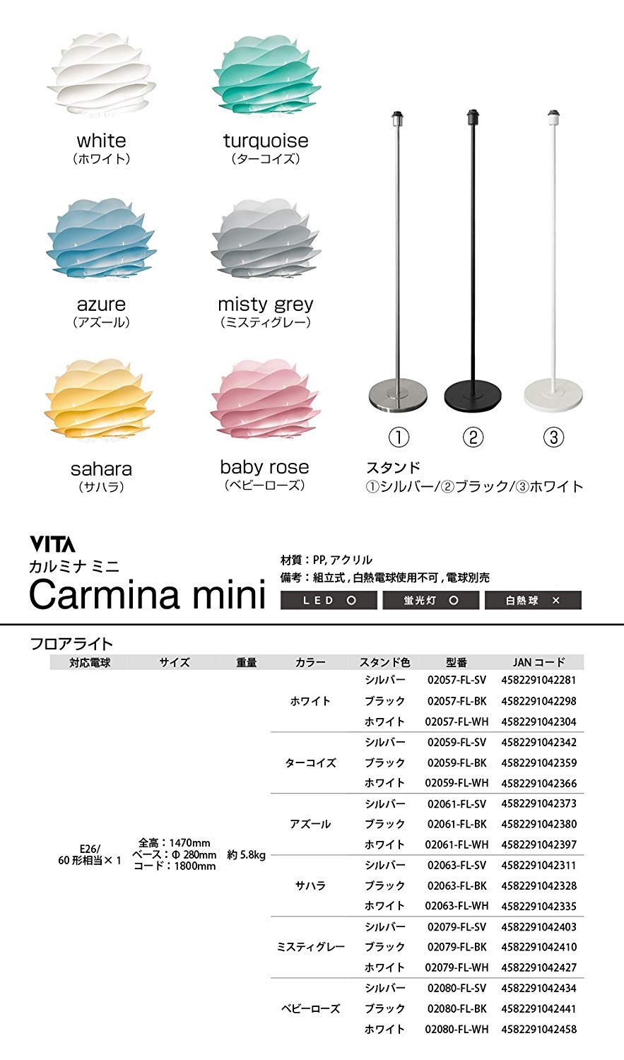Amazon.co.jp : ELUX(エルックス) VITA(ヴィータ) Carmina mini