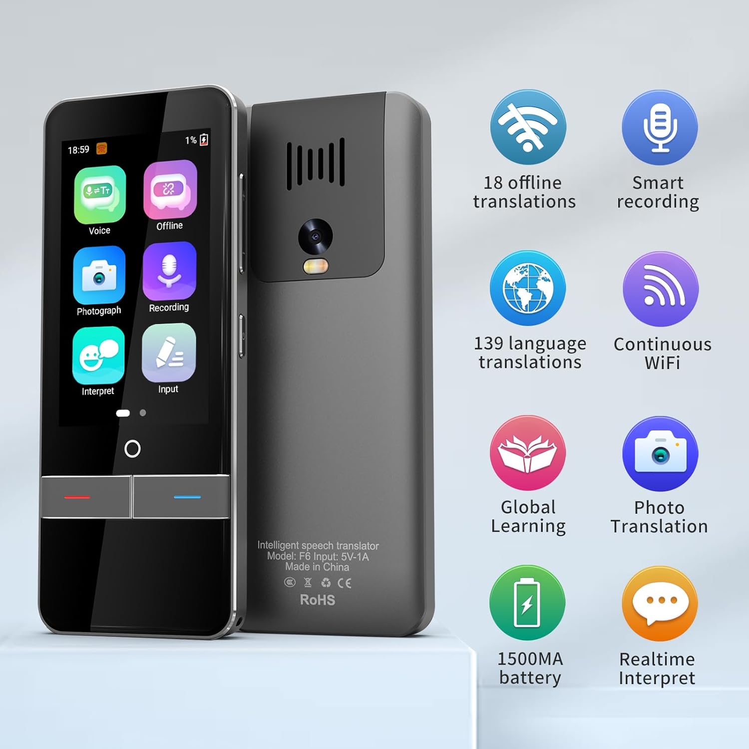 DBKWT F6 Language Translator Device with feature icons