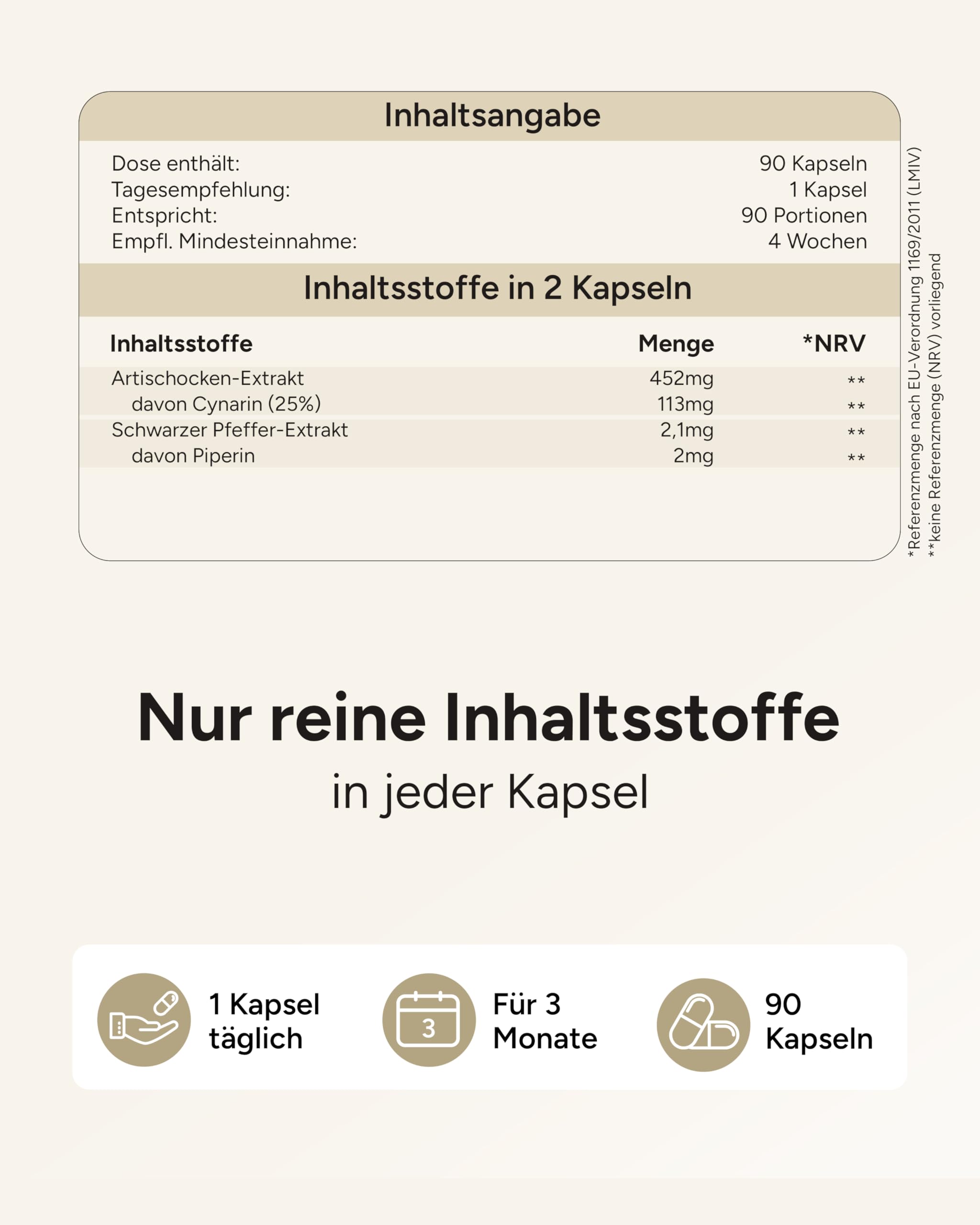 90 Artischocken Kapseln hochdosiert mit 113mg Cynarin - nur 1 Kapsel/Tag - Artischocken-Extrakt hochdosiert - 3 Monatsvorrat