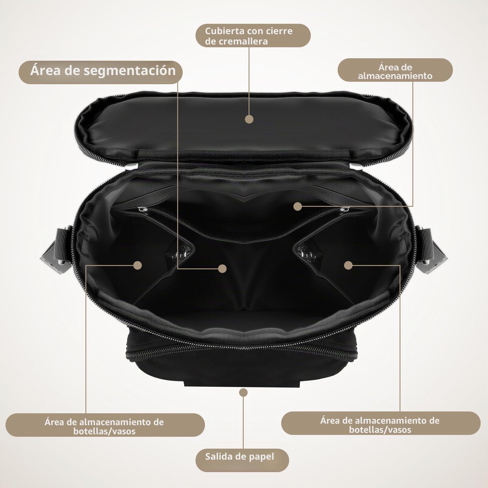 Bolso Carro Bebé Universal, Impermeable Bolsa Organizadora de Cochecitos con Correas, Gran Espacio, Bolsa Organizador de Cochecito para Pañales, Biberón, Pañuelos, Snacks(Negro)