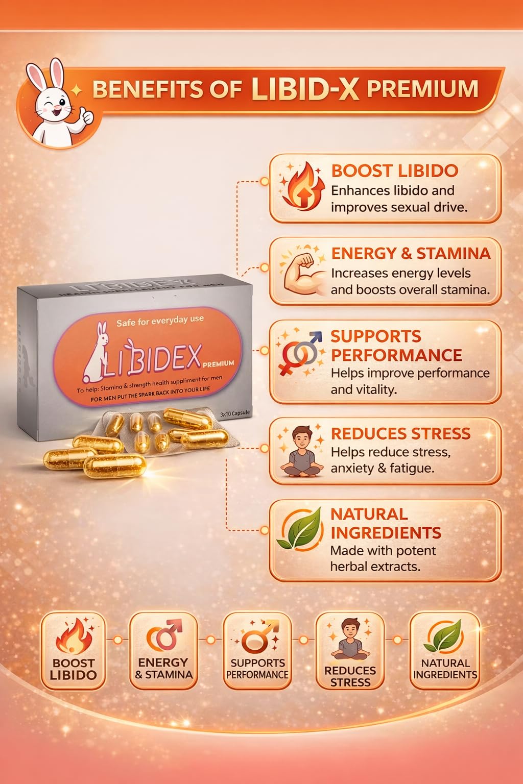 Libid-X Premium Men's Wellness Capsules | Energy, Stamina & Strength Support Supplement | Daily Vitality Formula for Active Lifestyle | 30 Capsules (3x10 Blister Pack) — Amazon image 7