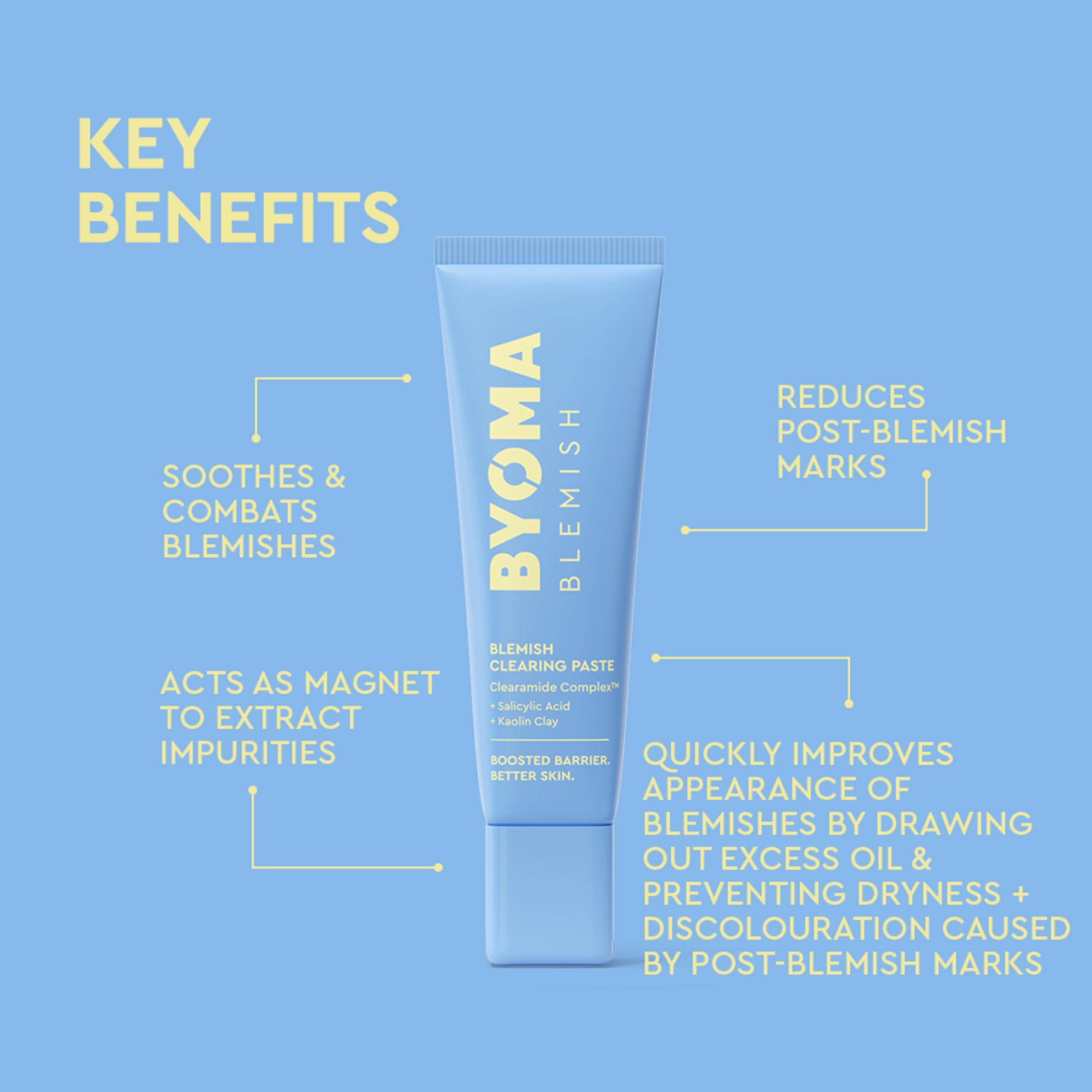 BYOMA Blemish Clearing Paste, for Sensitive Skin Reduces Redness, Clears Active Blemishes & Fades Post-Blemish Marks - Image 3