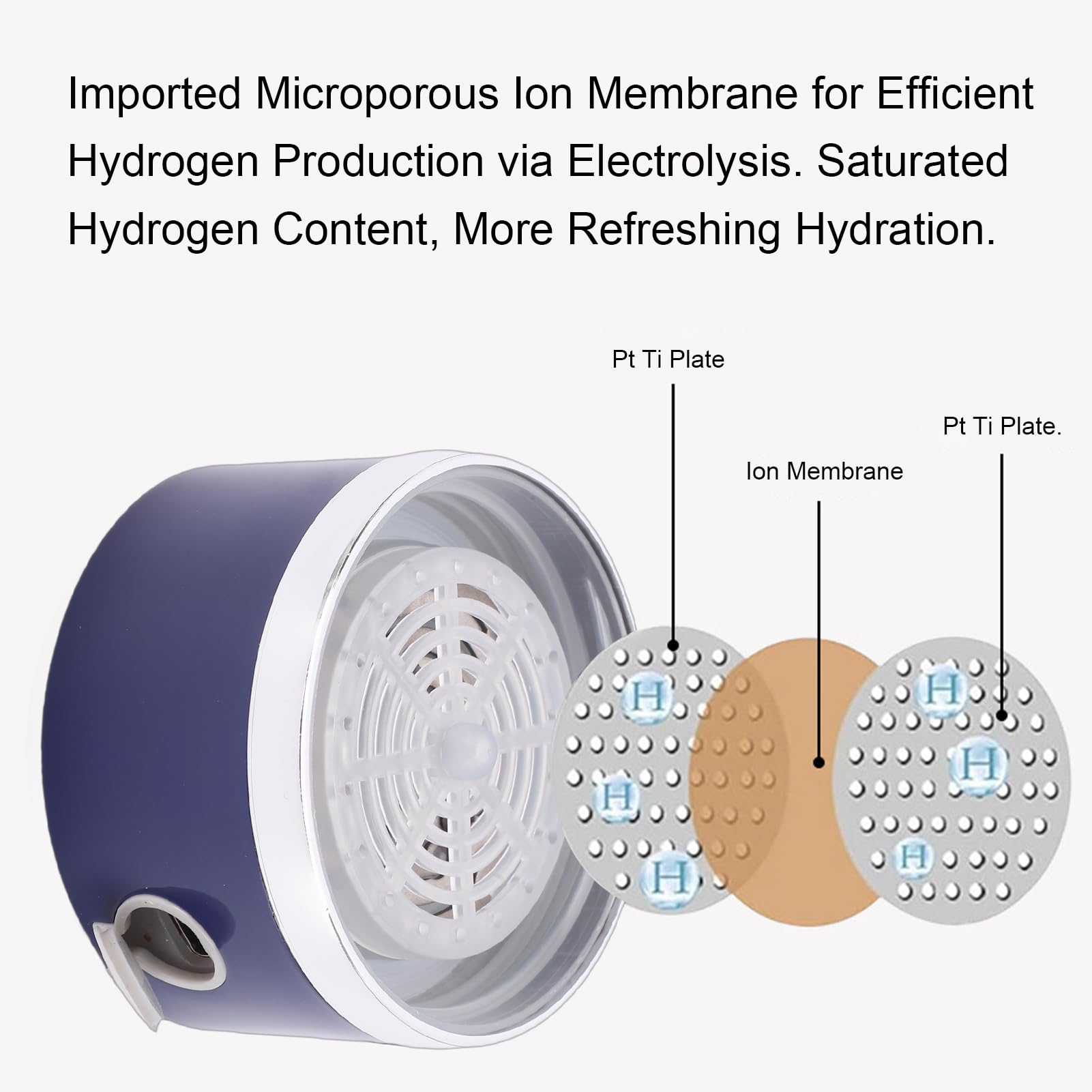 Asixxsix Generador De Agua De Hidrógeno En Botella, Ionizador De Agua Recargable De 1.8 L Hasta 1800 Ppb En 3 Minutos Jarra De Deportiva Portátil a Prueba De Fugas Para Fitness (BLUE)