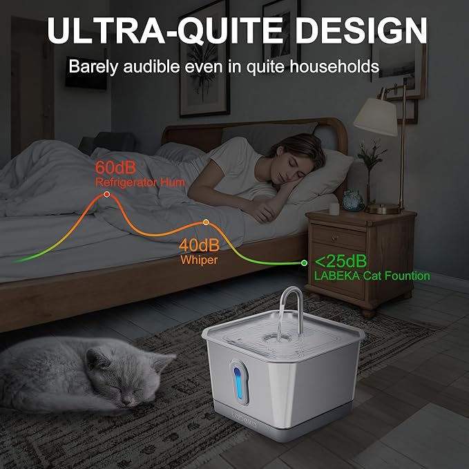 Fuente de Agua Inalámbrica para Gatos 4L, Acero Inoxidable 304, Batería Recargable miniatura 7