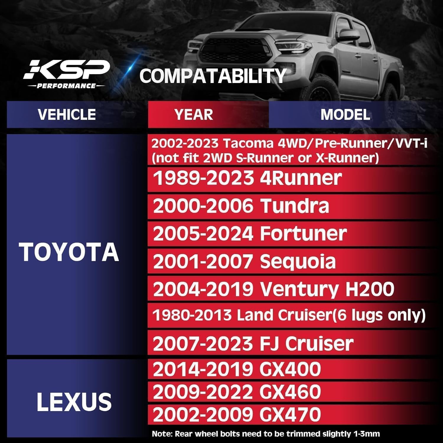 KSP 1 inch 6x5.5 Hub Centric Wheel Spacer Compatible with Toyota 4Runner Fj Cruiser Tundra 6 Lug Wheel, Forged 4PCS 6x139.7mm Wheel Spacers with 106mm Hub Bore 12x1.5 Studs