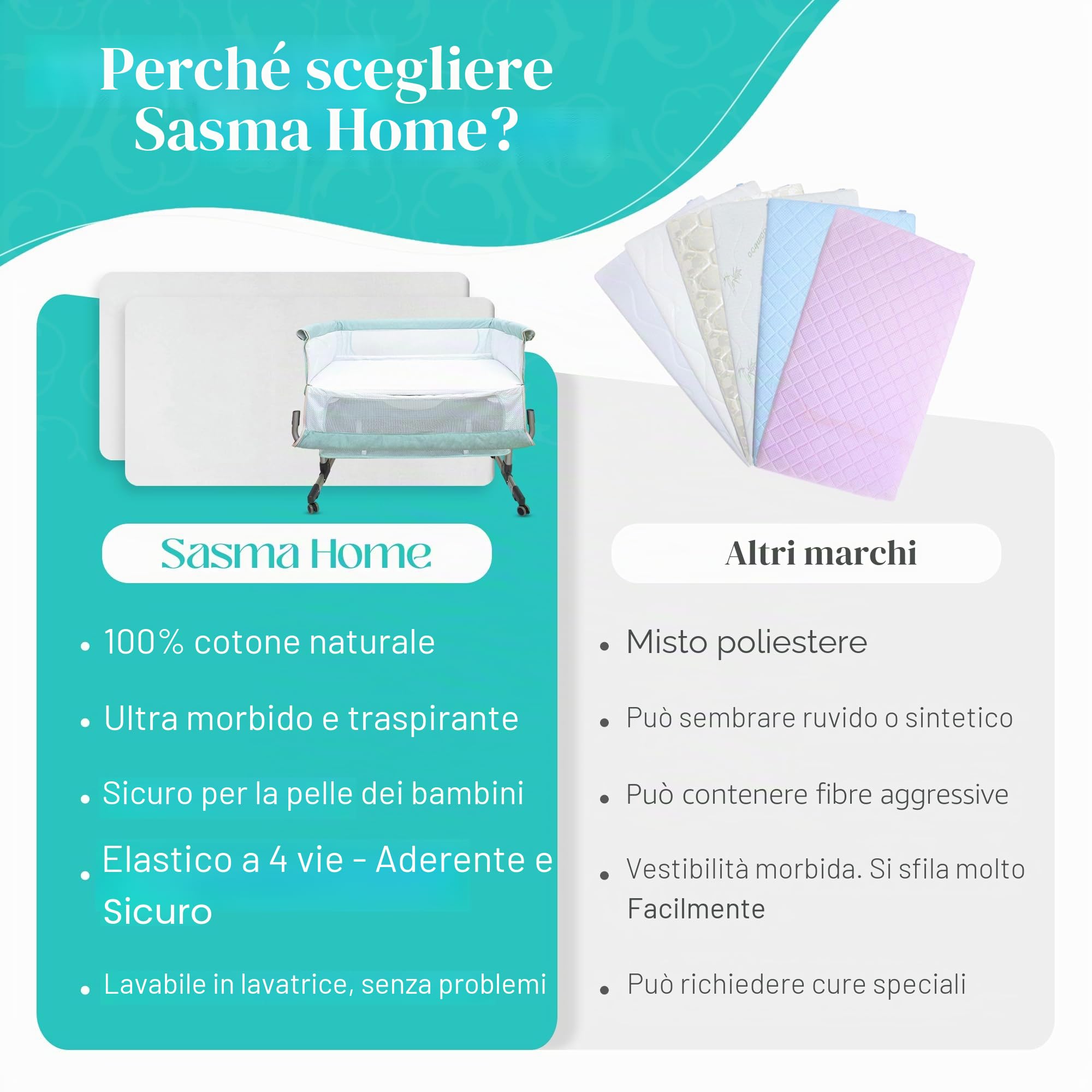 Confezione da 2 lenzuola con angoli elasticizzati per culla Next2Me in 100% jersey di cotone – compatibile con Next2Me (50 x 85 cm) confezione da 2 bianco