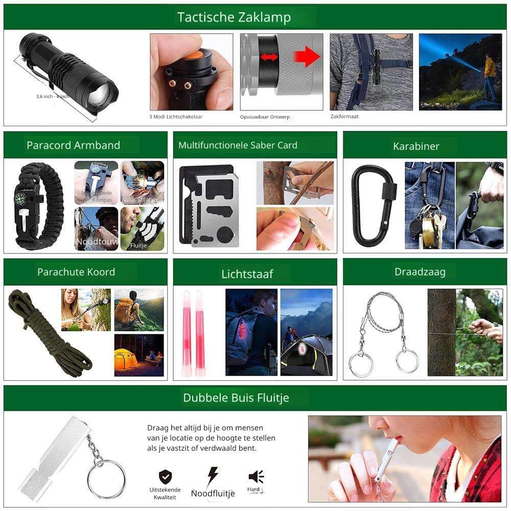 Paquete de emergencia de 72 horas - Kit de emergencia para el hogar - Kit de supervivencia y kit de supervivencia - Guerra – Profesional con bolsa Molle