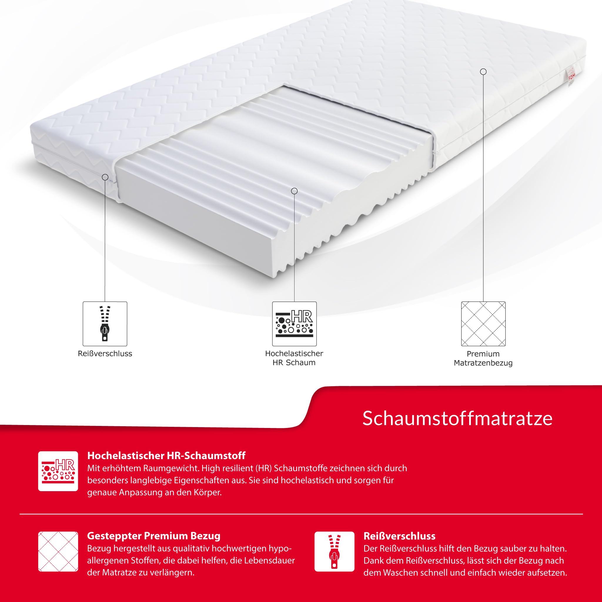 FDM Matratze 200x200 cm Härtegrad H3 H4 Höhe 12 cm Kaltschaummatratze Doppelseitige Rollmatratze HR-Schaum 7 Komfortzonen mit Hypoallergenem Waschbarem Premium-Bezug Oeko-Tex Comfort Duo