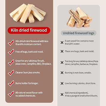 Mini Fire Sticks Wood,5 Lengths Kiln Dried Pine Small Firewood,Barkless Kindling Fire Logs,Fire Pit Accessories Great for Stove Mesa XL,Tabletop Firepit,Pizza Oven Wood,4Lbs