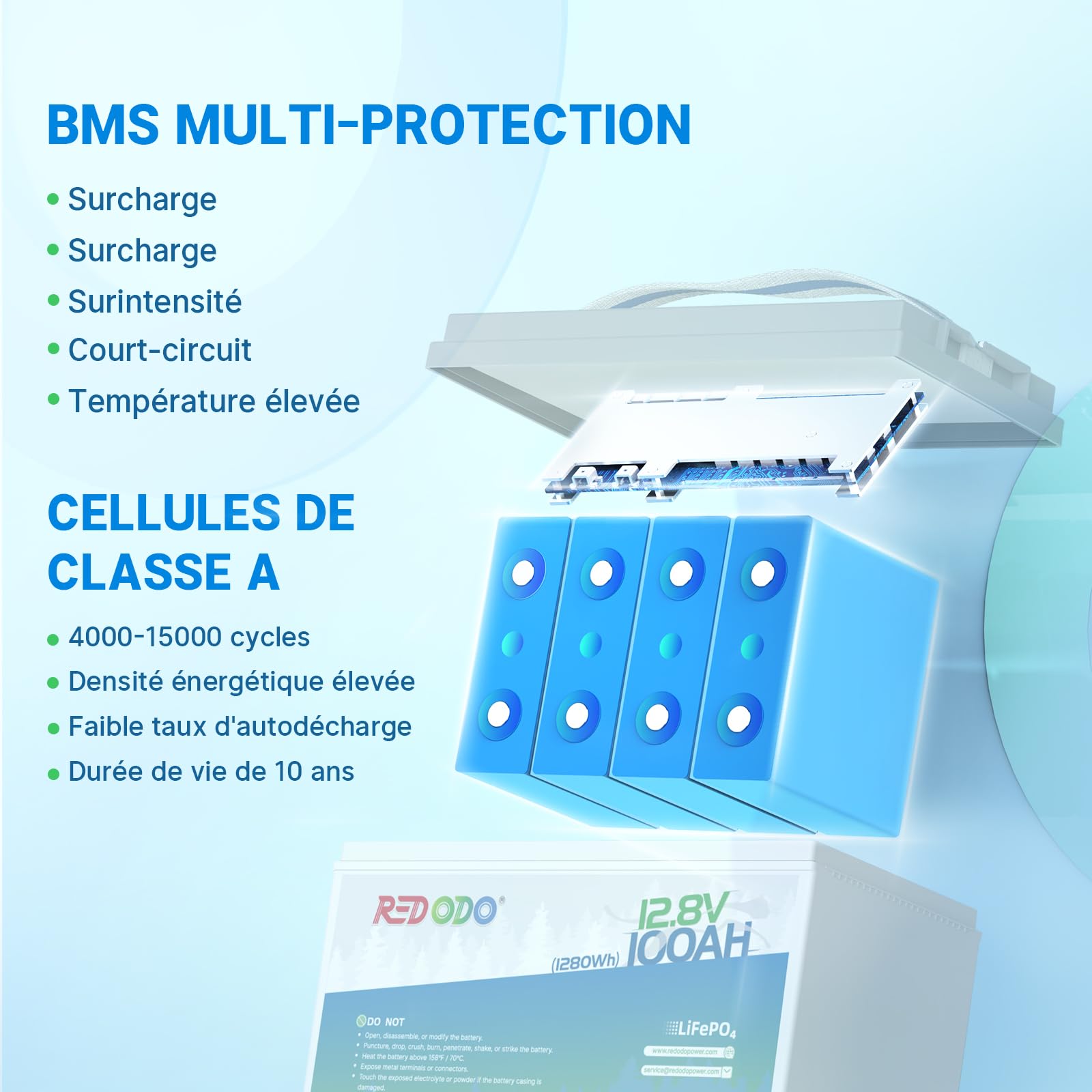 Redodo 12V 100Ah Batterie Lithium 1280Wh Batterie LiFePO4 Plus 101% d'Energie Utilisable pour Caravanes/Bateaux/Camping-Cars/Maison Solaire/Hors-Réseau