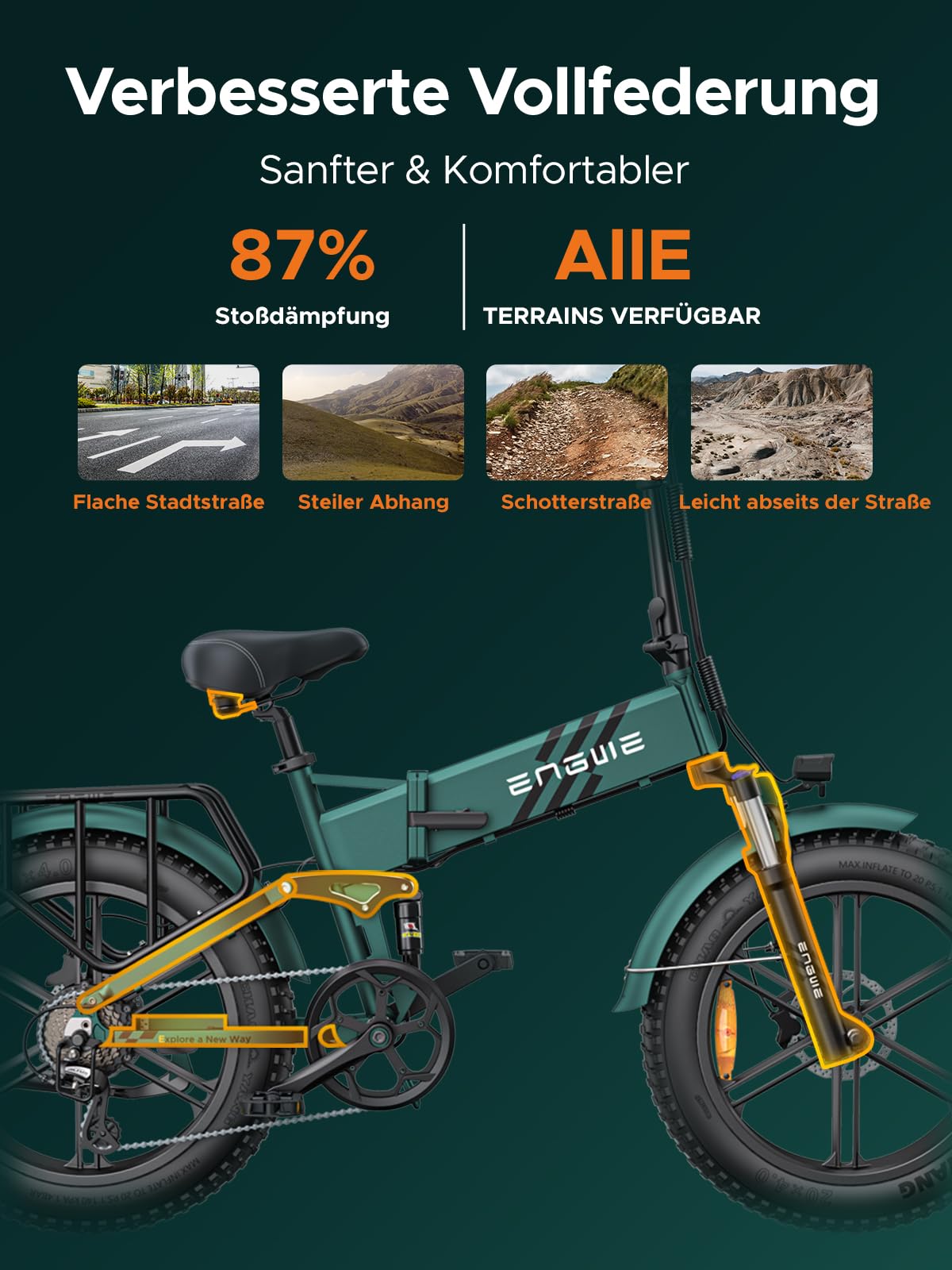 ENGWE Engine Pro 2.0 Elektrisches Klapprad mit 20„x4.0“ Fat-Tire-Reifen, 768-Wh-Akku (16 Ah) für bis zu 110 km, Drehmomentsensor, Vollfederung, 8 Gänge für Stadt und Gelände