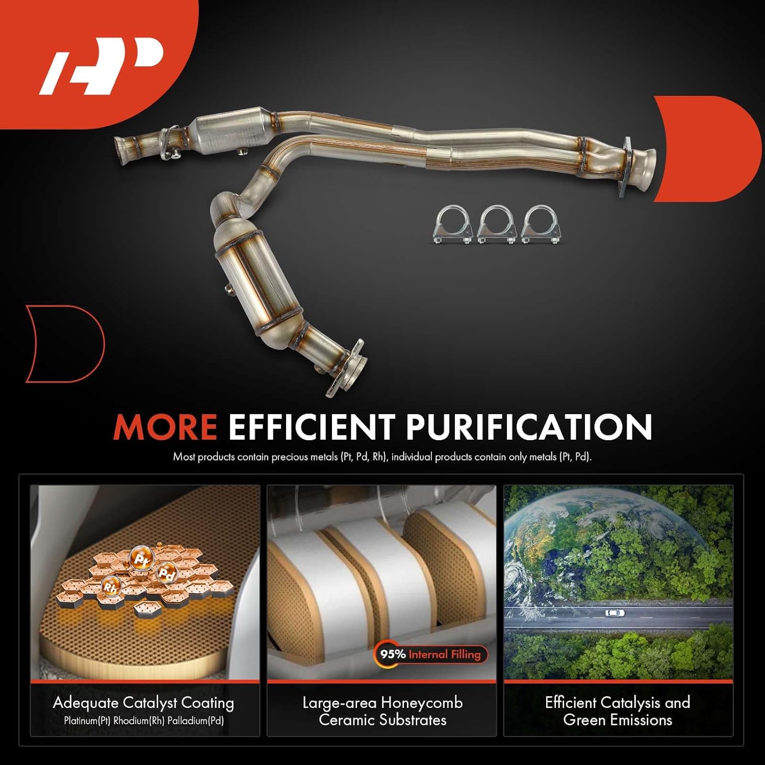 A-Premium Front Catalytic Converter Direct-Fit Compatible with Ford Transit-150/Transit-250 2015 2016 2017 2018 2019, Transit-350/Transit-350 HD 2015-2019, 3.7L, EPA Compliant