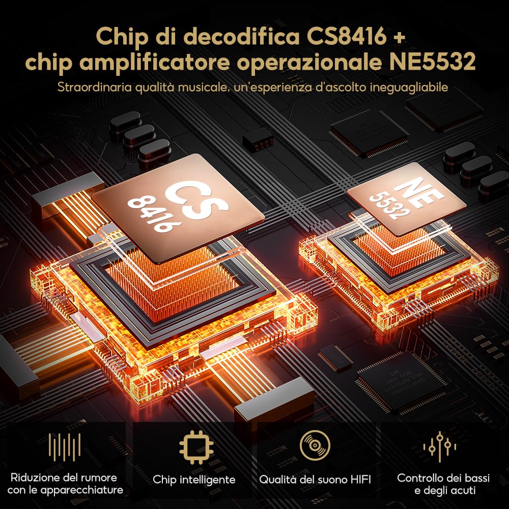 AIYIMA DAC-A2 DC5V Mini Decodificatore audio DAC alimentato USB Amplificatori per cuffie desktop Coassiale/Ottico a RCA Uscita per cuffie Convertitore digitale-analogico a 24 bit 192 KHz