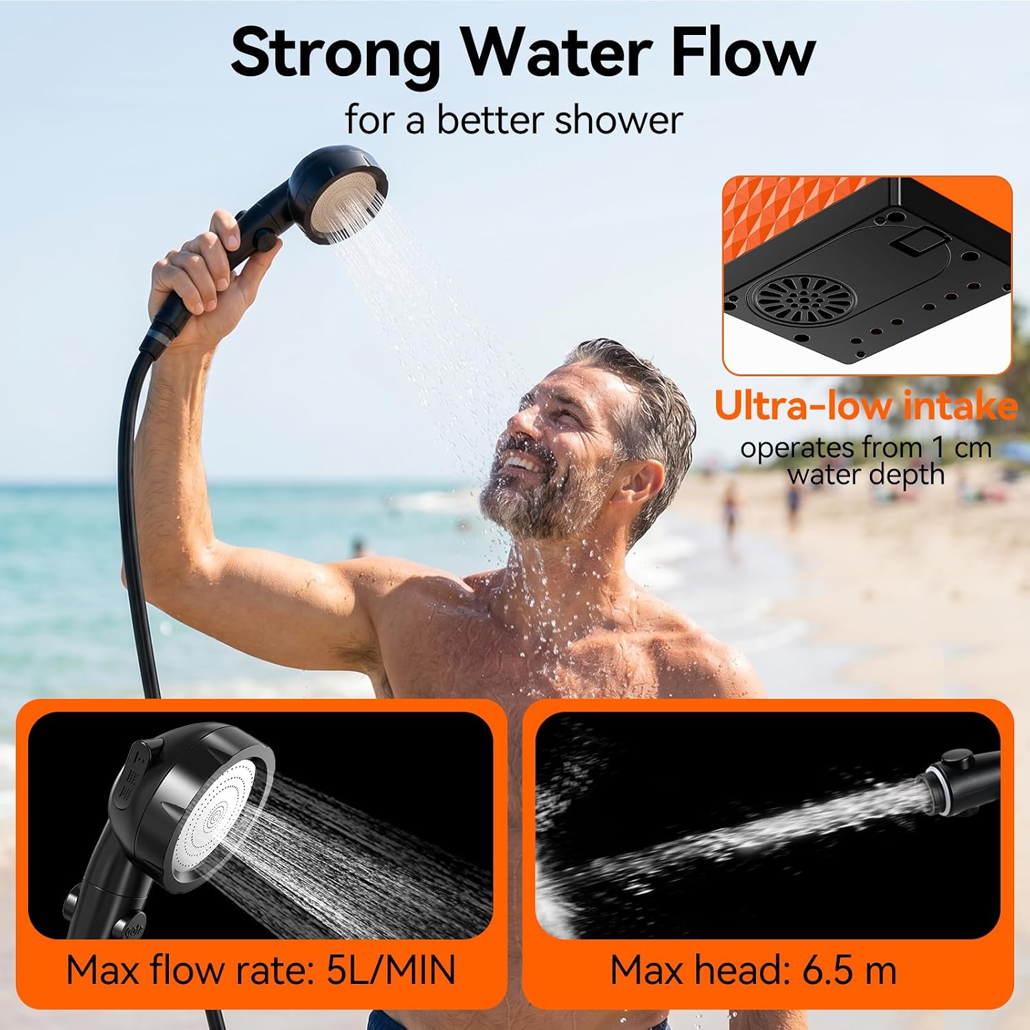 Preciva Portable Shower for Camping, 8000mAh Rechargeable Camping Shower with LED Display, USB-C Outdoor Camp Shower Pump, 4 Spray Modes IPX7 Waterproof Shower for Hiking, Travel, Car Wash & Pet Bath