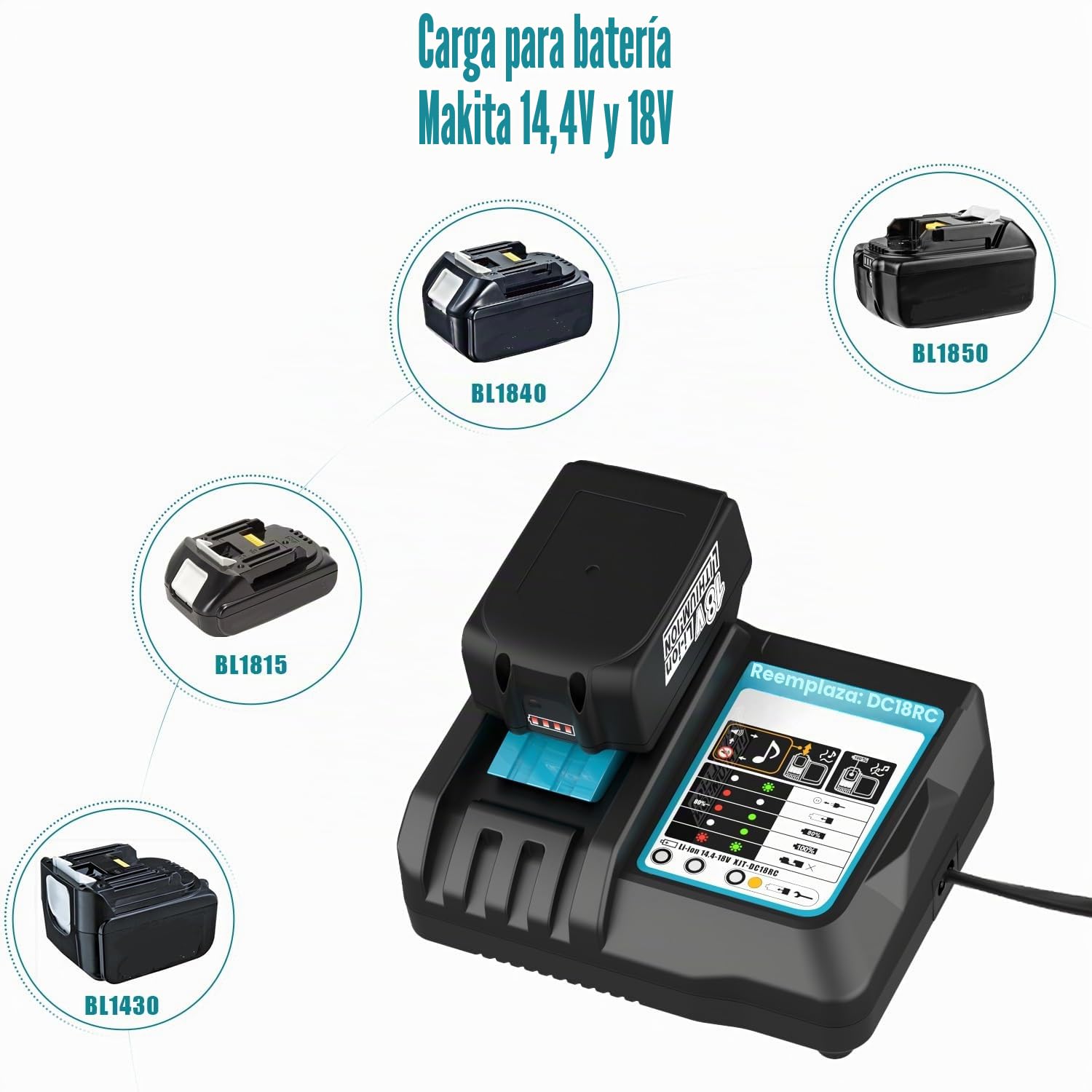 Energup Cargador 3A DC18RC para Makita Cargador 18V Compatible con Makita Batería 14.4V-18V BL1830 BL1815 BL1840 BL1850 BL1430