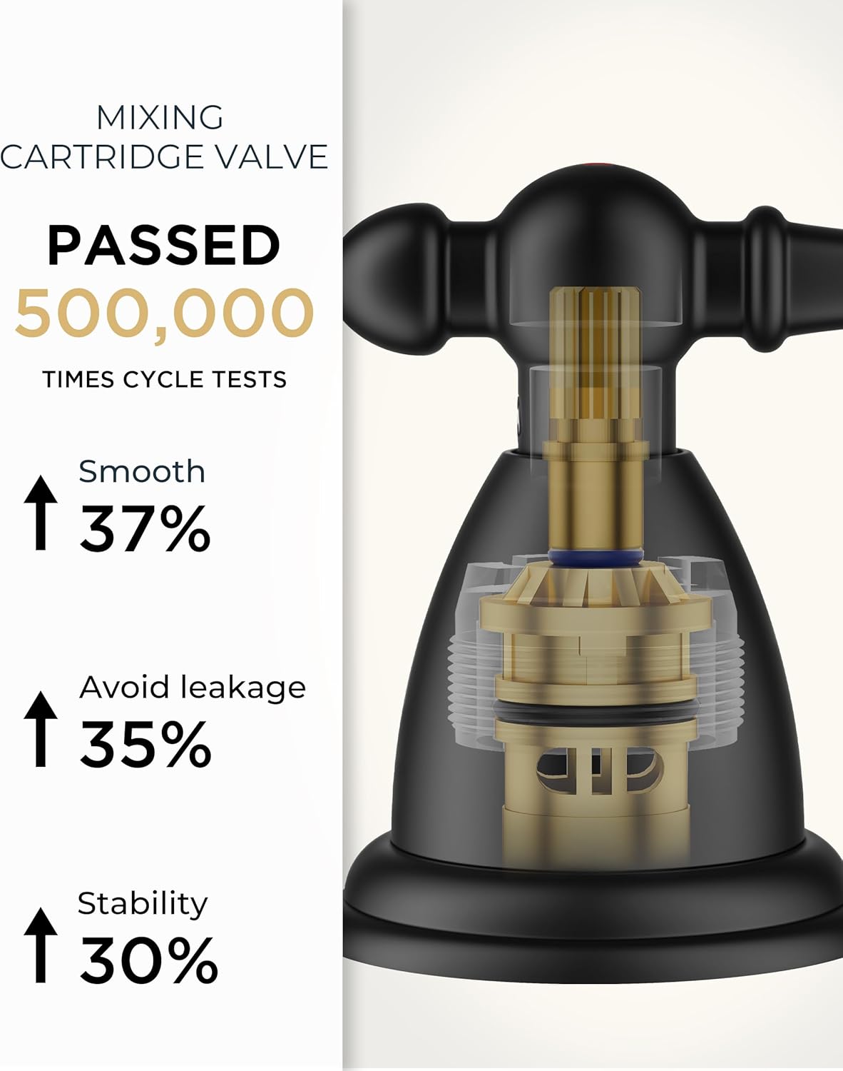 FORIOUS Matte Black Bathroom Faucets 3 Hole, Widespread Bathoom Sink Faucet Dual Handle with Pop-Up Drain and Water Supplies for Commercial Vanity Lavatory Restroom Farmhouse