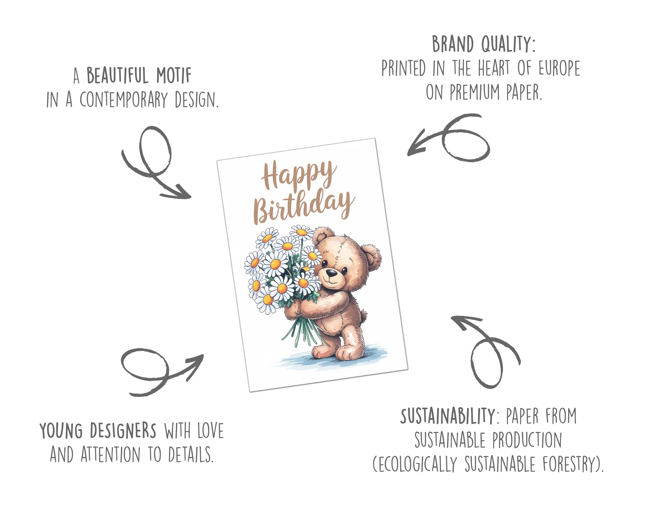Edition Seidel Biglietto Di Auguri Premium Happy Birthday | 11,5x17 Cm Con Busta | Stampato In Germania | Senza Testo Interno - 4
