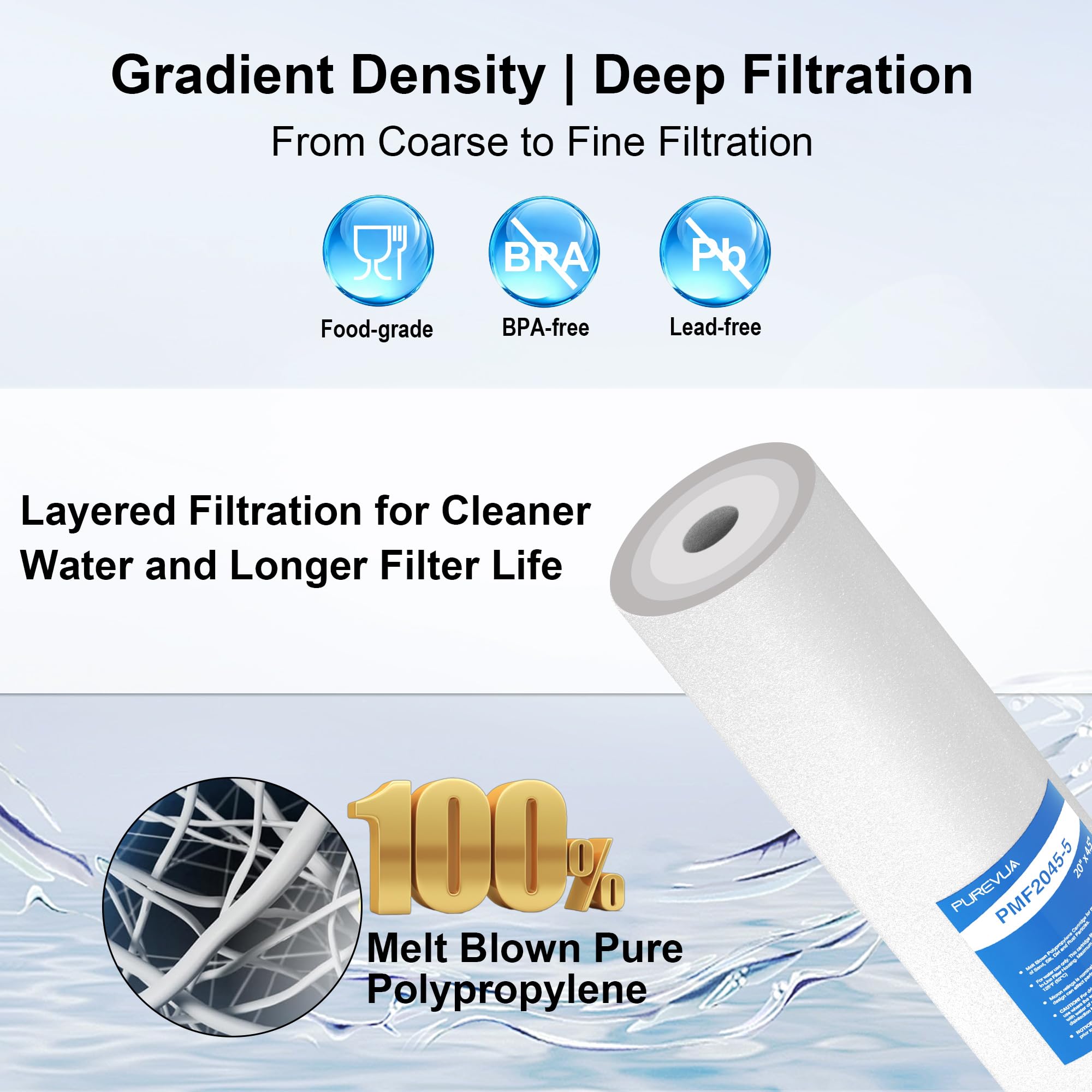 Filtro de sedimentos resistente de 20 x 4.5 pulgadas, cartucho de repuesto de filtro de agua de 5 micras para agua de pozo de sedimentos altos, compatible con cualquier carcasa grande