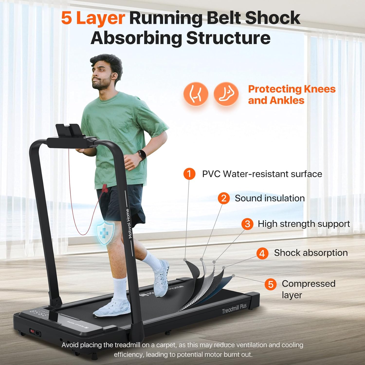 Diagram illustrating the 5-layer shock-absorbing structure of the running belt, including PVC water-resistant surface, sound insulation, high strength support, shock absorption, and compressed layer.