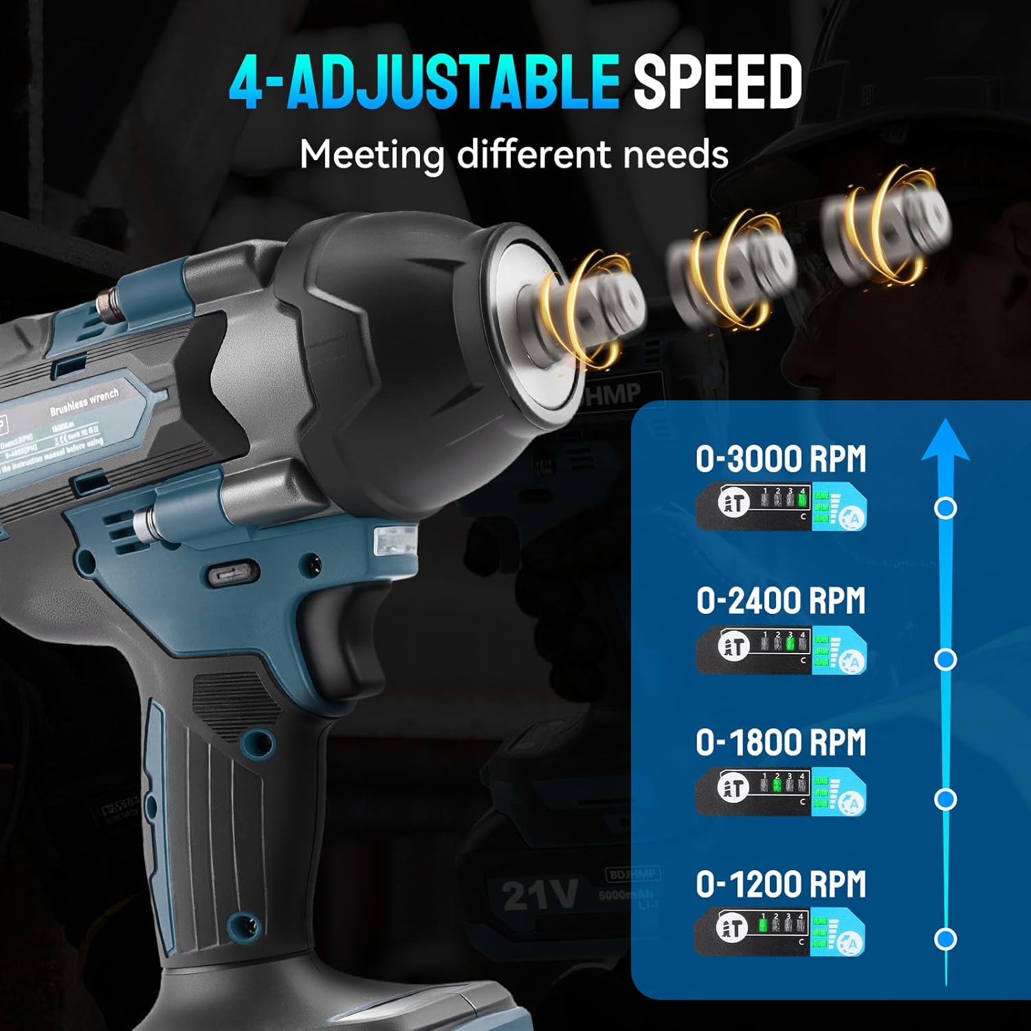 Cordless Impact Wrench 1/2 Inch, 1500 N.m/1106ft-lbs Brushless Impact Wrench Gun Compatible with Makita Battery (No Battery), Electric Power Impact Driver for Car Home