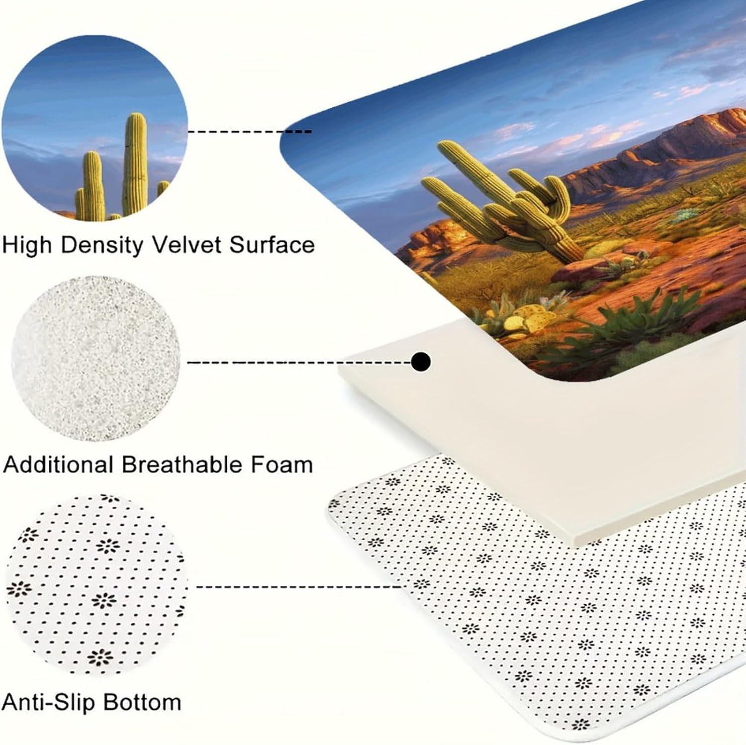 Cactus Landscape Kitchen Mat Washable Non Slip Rugs Soft Kitchen Mats for Floor Set of 2 PCS Cushioned Absorbent Runner Standing Rugs for Home Sink Laundry Office