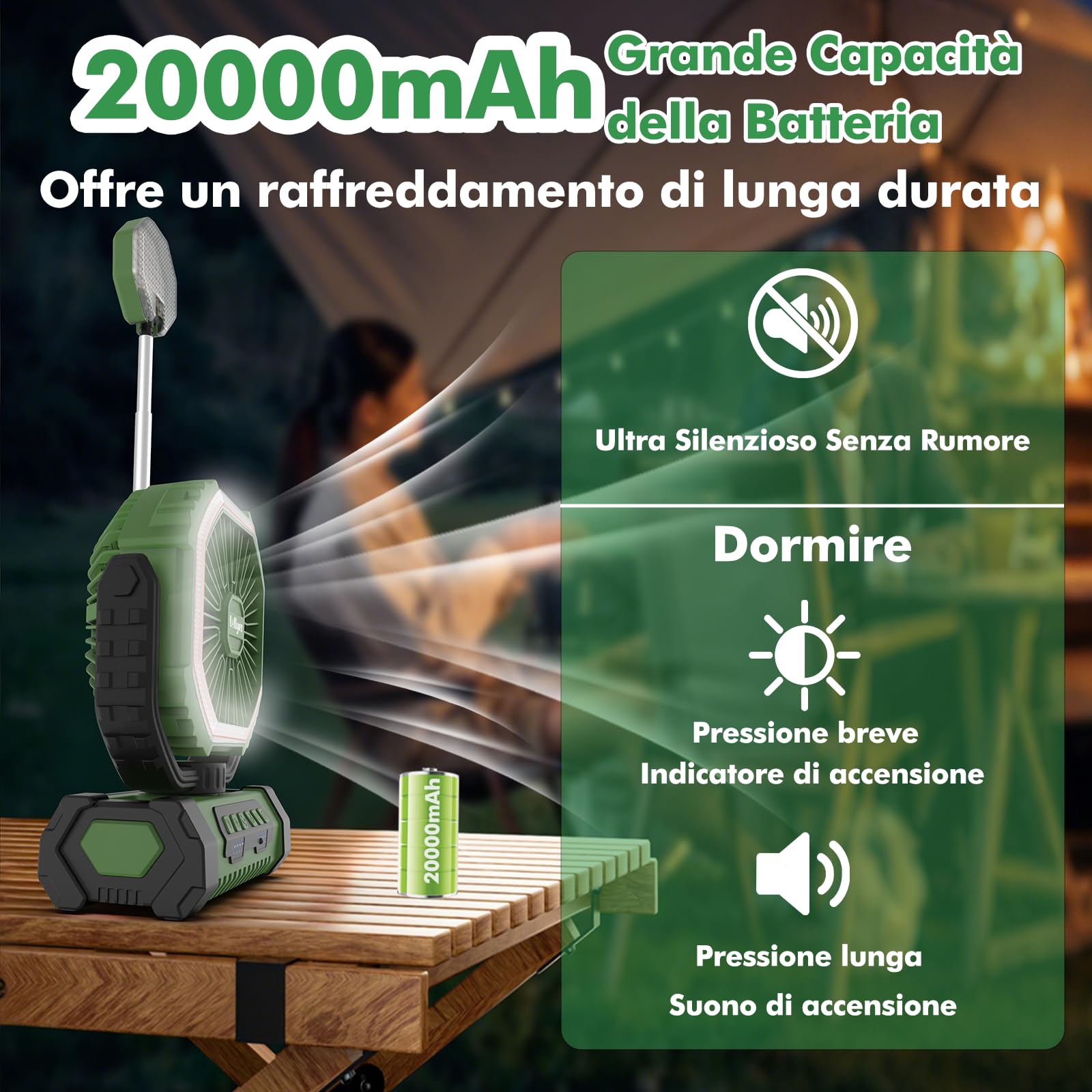 Ventilatore da Campeggio con Luce, Alimentazione a Batteria 20000mAh, Ventilatore Portatile Ricaricabile con Telecomando e Gancio Rotante a 360°, 4 Velocità per Interni, Viaggi, Camper (Verde)
